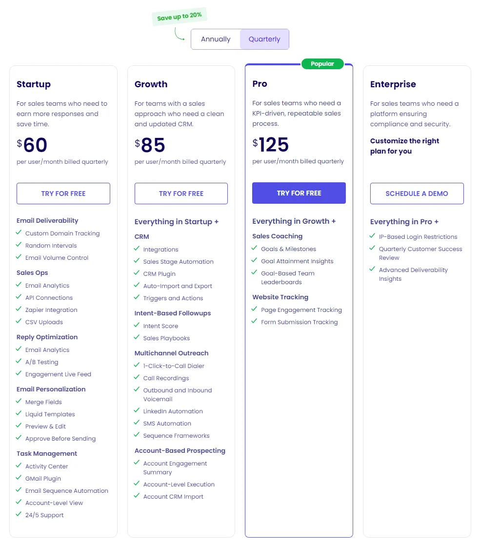 Klenty Pricing Model