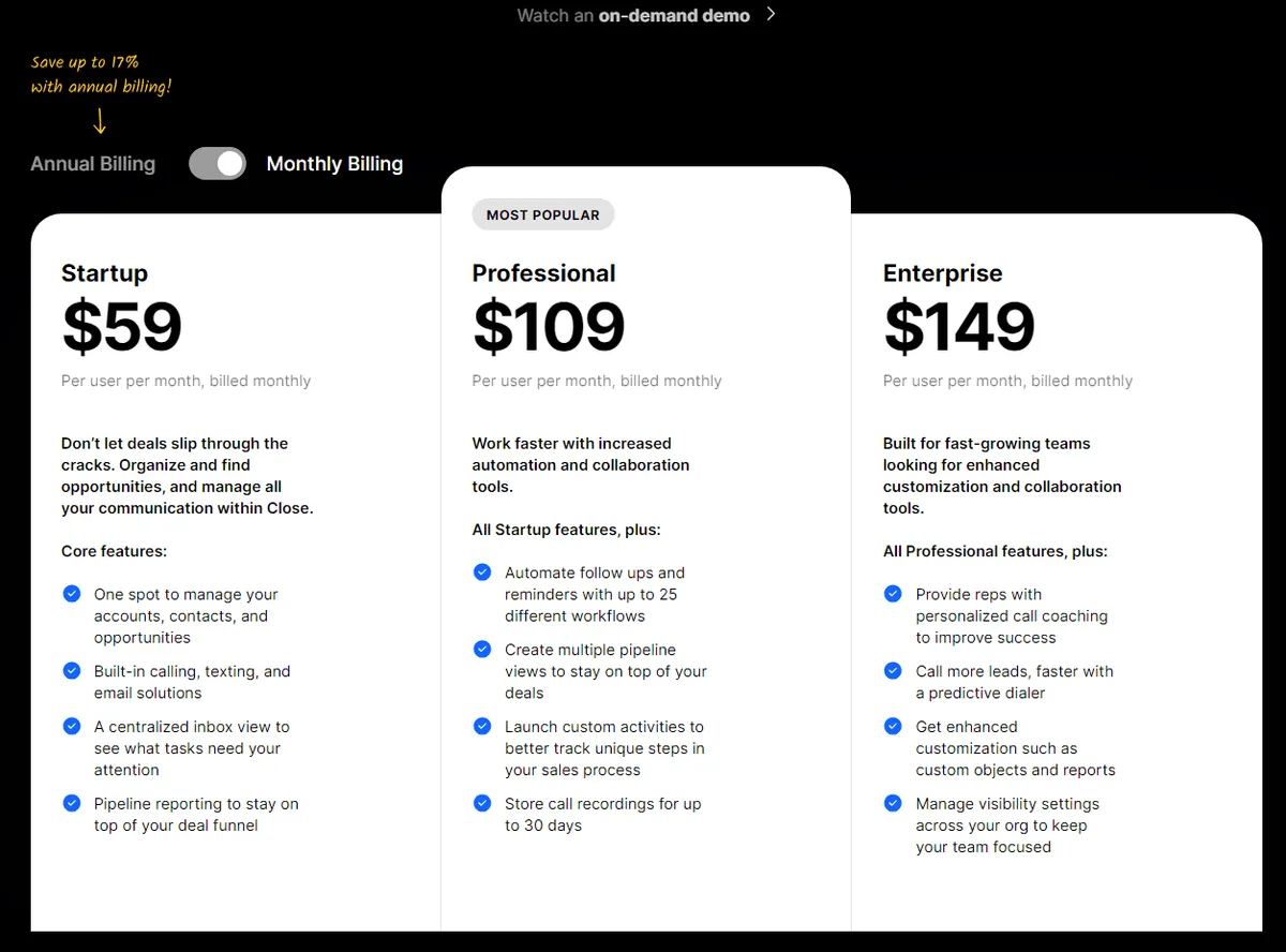 Cost-Effectiveness for Different Business Sizes