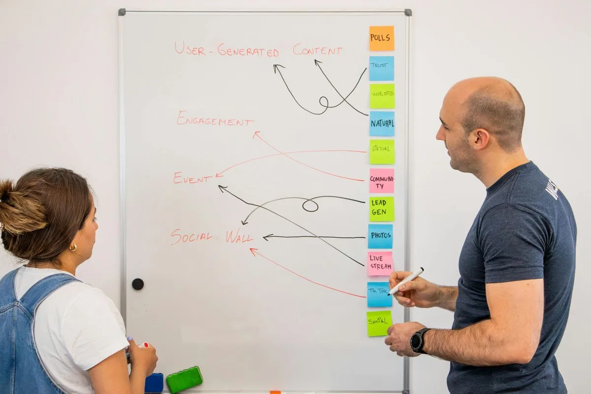 How to Generate B2B Sales Leads