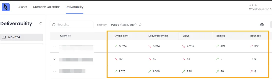 Key Features of Woodpecker