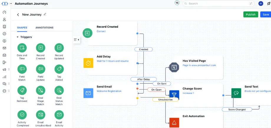 Salesmate Email Automation