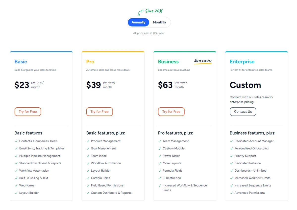 salesmate Pricing and Subscription Models