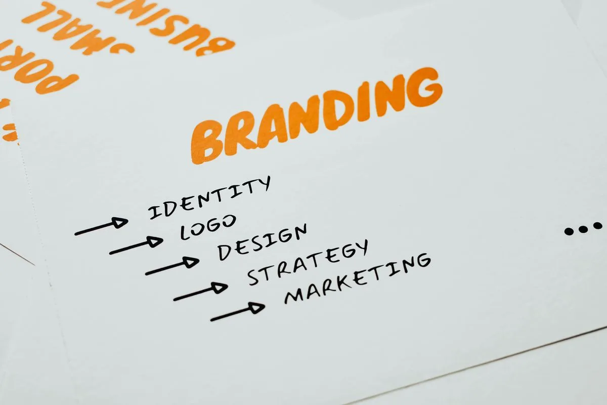 Developing a Strong B2B Brand Identity