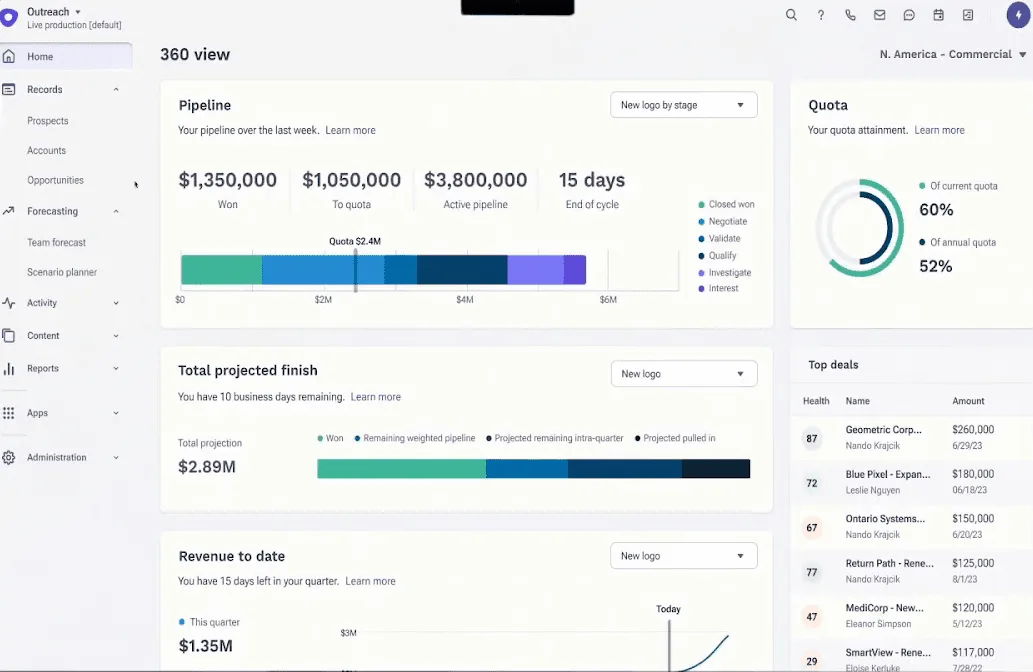 User Experience and Interface