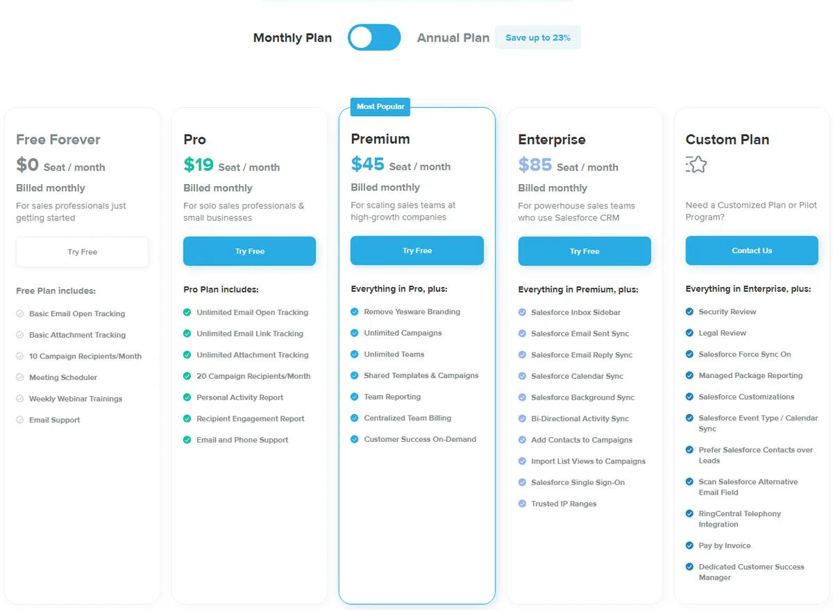 Yesware Pricing Structure