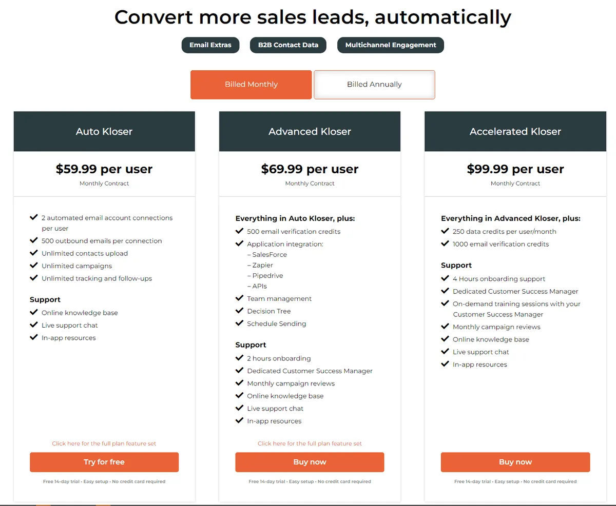 Autoklose Pricing and Subscription Model