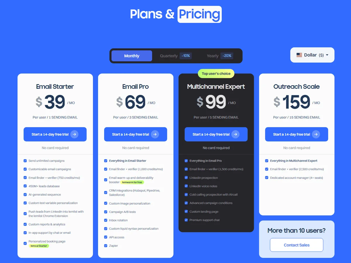 Pricing and lemlist Subscription Models