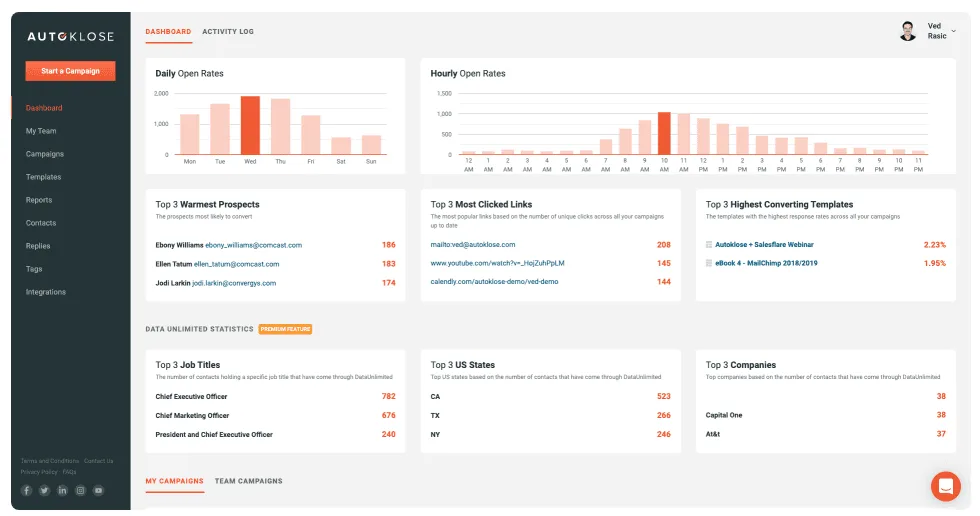 Ease of Use Autoklose