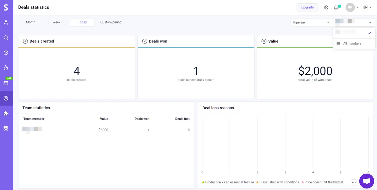 Snov.io tracking and analytics