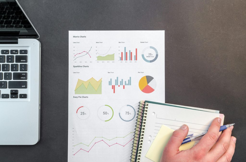 Key Considerations When Financing