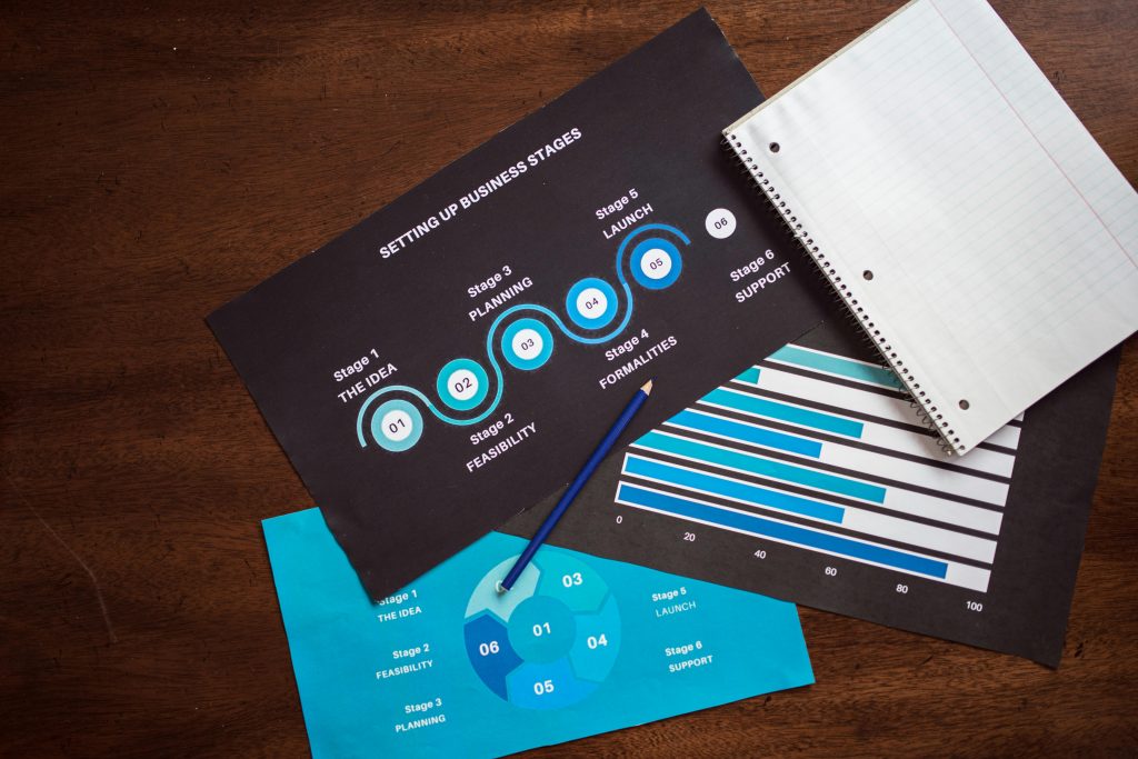 Understanding Accounts Receivable Financing Requirements