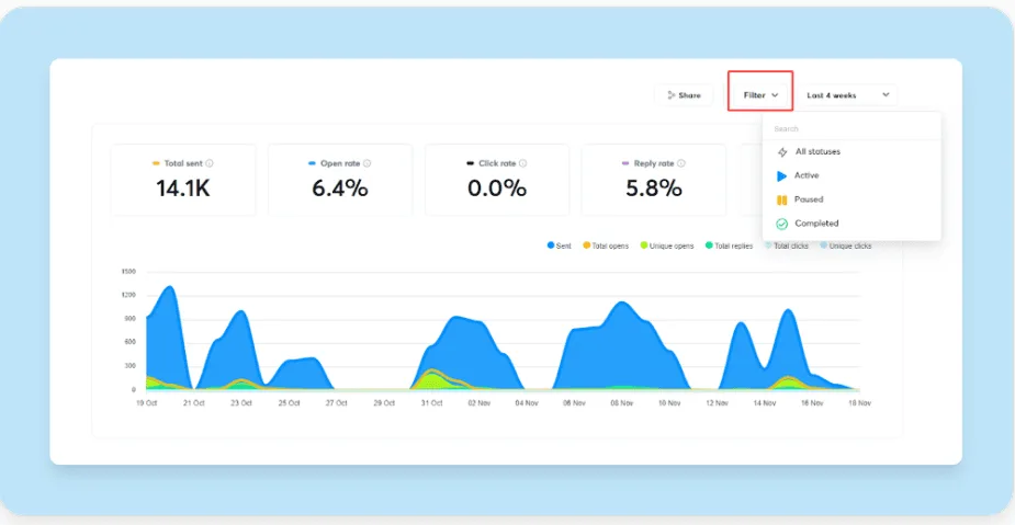 User Interface and Usability