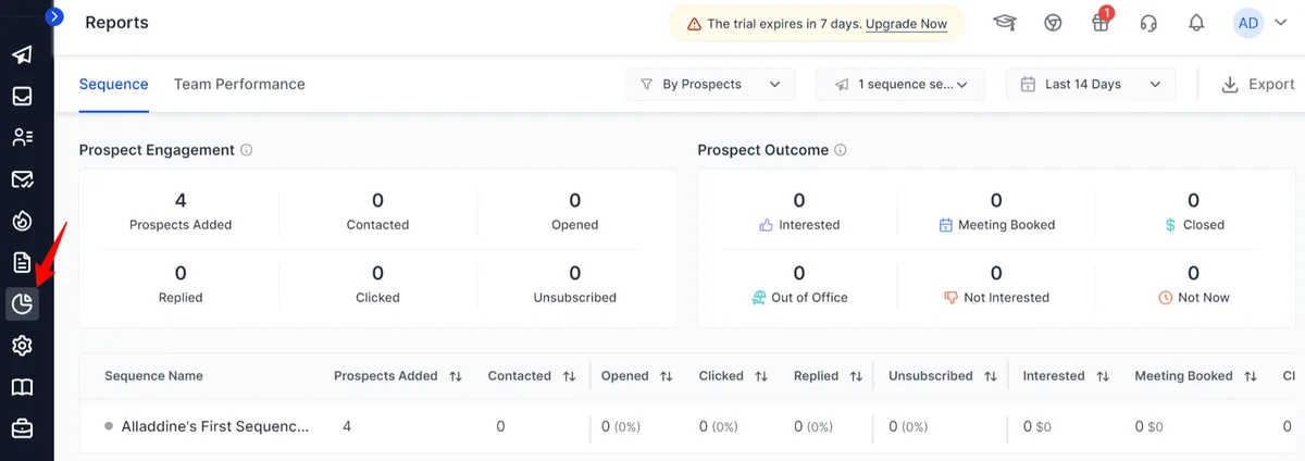 Saleshandy Campaign Analytics