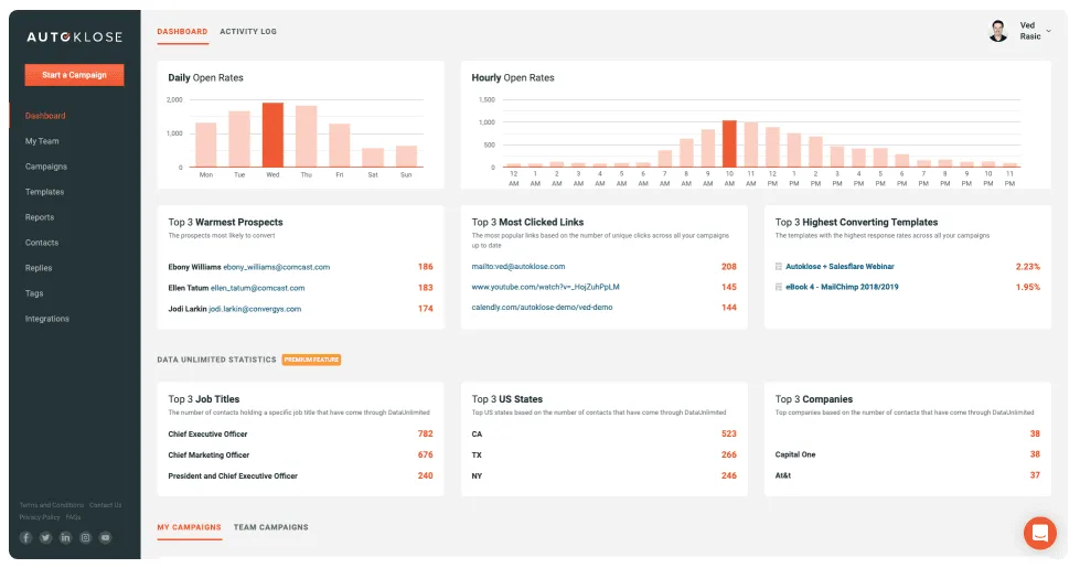 Autoklose Detailed Email Tracking
