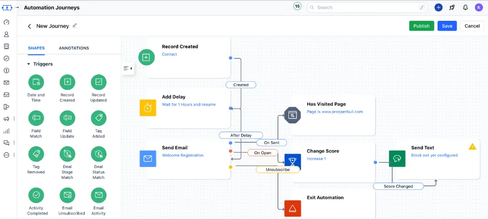 Salesmate automation journey