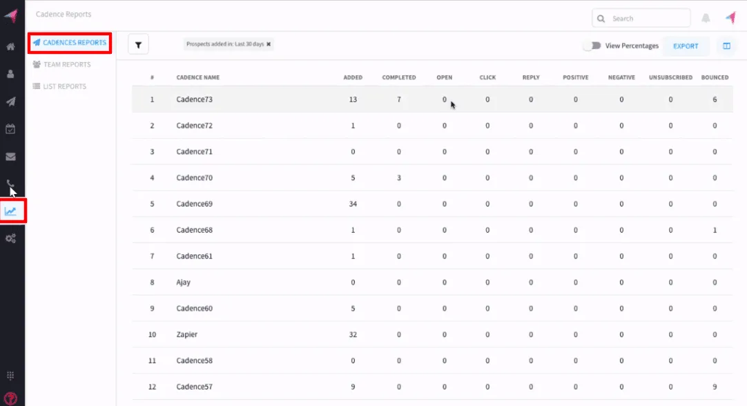 Klenty Real-Time Behavior Tracking