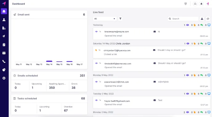 Klenty reports and analytics