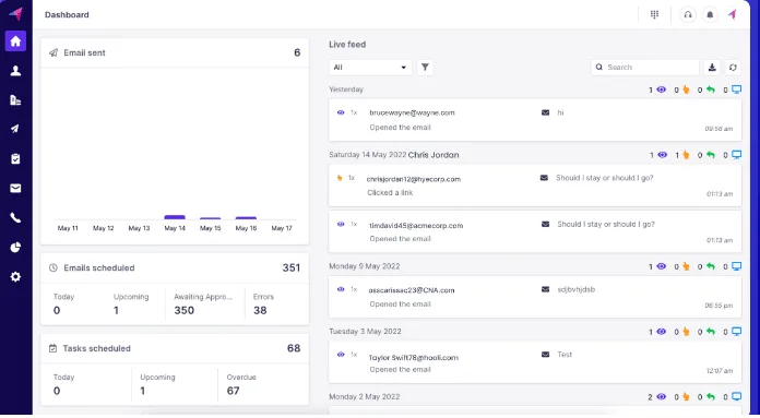 Klenty Advanced Analytics and Reporting