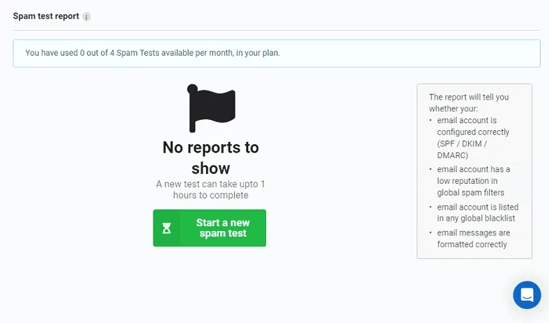 Email Deliverability