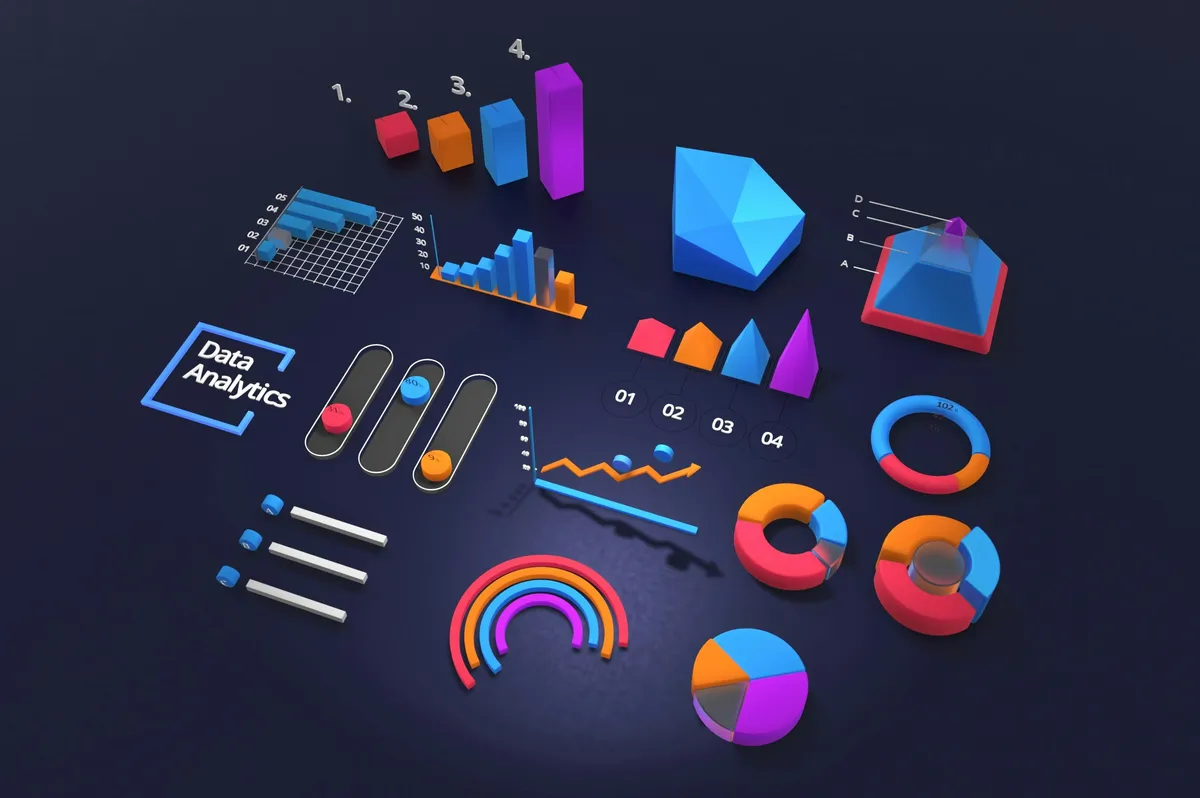 Best Practices for Data Visualization