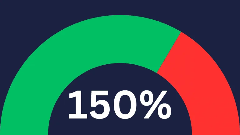 150% Increase Through Linkedin Outreach for an Accounting Firm