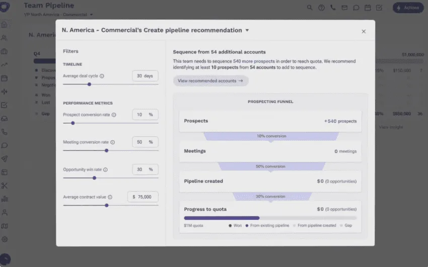 Outreach Pipeline calculator